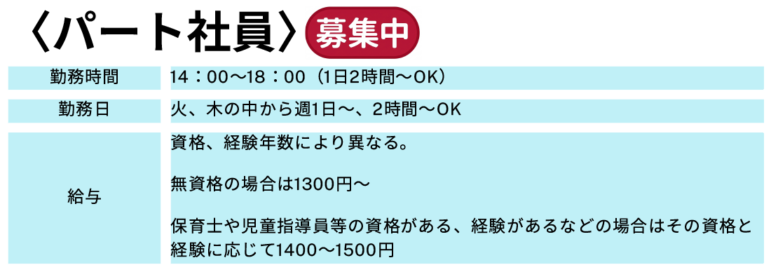 パート共通