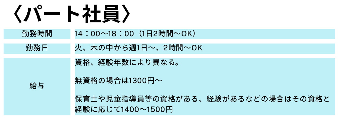 パート共通