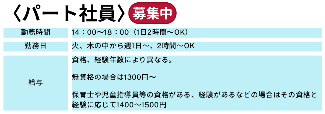 パート